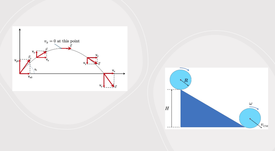 Physics 200 Labs